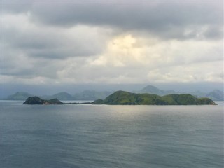 Kiribati hava tahmini