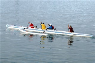 Kiribati hava tahmini