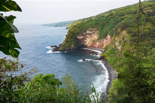 Kiribati Hava tahmini