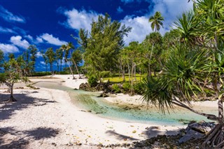 Kiribati hava tahmini