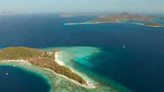 Kiribati hava tahmini