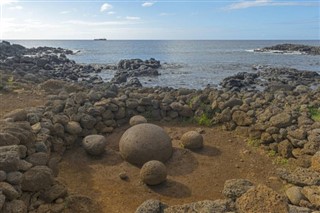 Kiribati vejrudsigt