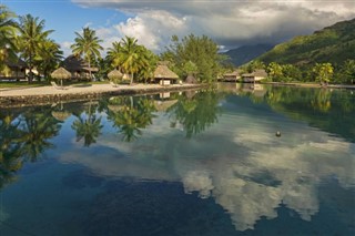 Kiribati hava tahmini