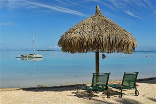 Kiribati hava tahmini