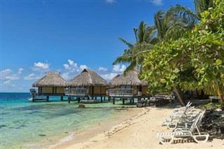 Kiribati hava tahmini