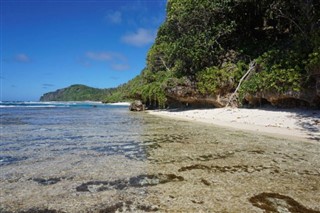 Kiribati hava tahmini