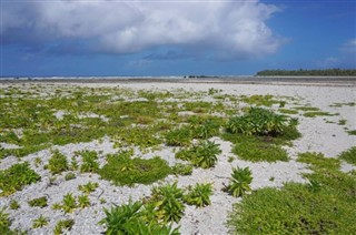 Kiribati hava tahmini