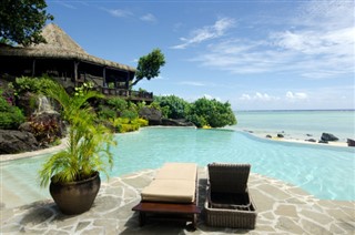 Kiribati hava tahmini