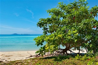 Kiribati hava tahmini