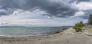 Kiribati időjárás-jelentés