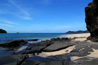 Kiribati Hava tahmini