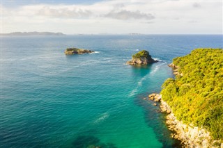 Kiribati hava tahmini