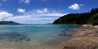 Kiribati hava tahmini