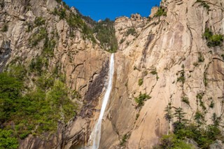 Korea, North vejrudsigt