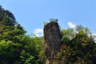 Korea, North vejrudsigt