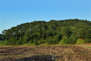 Korea, North vejrudsigt