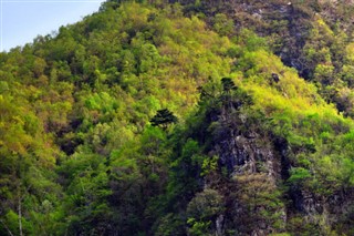 Korea, North vejrudsigt