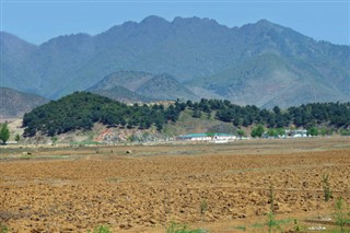 Korea, North vejrudsigt