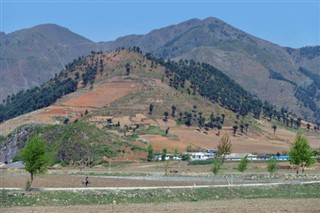 Korea, North vejrudsigt