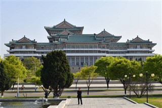 Corea del Norte pronóstico del tiempo