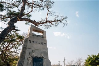 Korea, North vejrudsigt