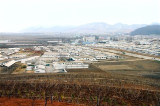 Korea, North vejrudsigt