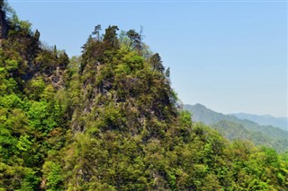 Korea, North vejrudsigt