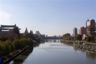 Korea, North vejrudsigt