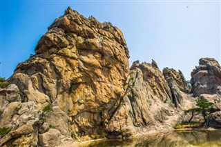 Korea, North vejrudsigt