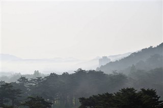Korea, North vejrudsigt