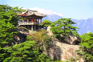 Korea, North vejrudsigt