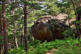 Korea, North vejrudsigt