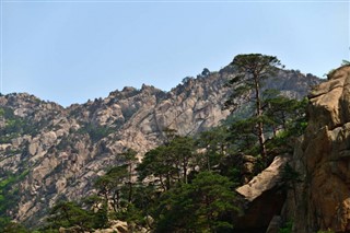 Korea, North vejrudsigt