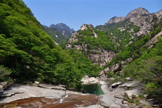 Korea, North vejrudsigt