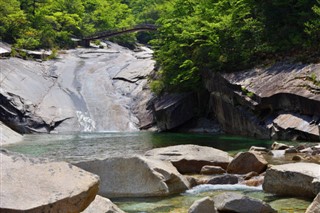Korea, North vejrudsigt