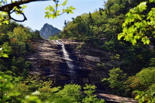 Korea, North vejrudsigt