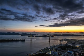 Dél-Korea időjárás-jelentés