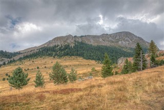 Kosovo vejrudsigt