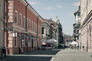 Kosova Hava tahmini