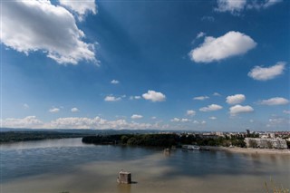 Kosova hava tahmini