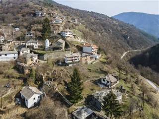 Kosova hava tahmini