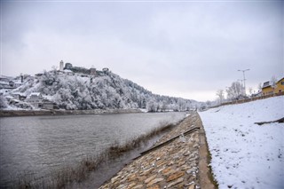 Kosova hava tahmini