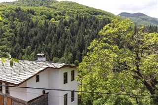 Kosovo vejrudsigt