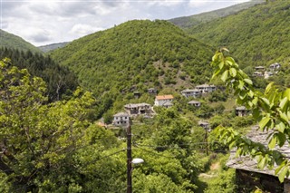 Kosovo vejrudsigt