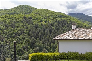Kosovo předpověď počasí