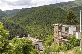 Kosovo vejrudsigt