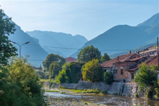Kosova hava tahmini
