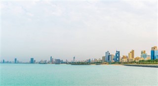 Kuwait pronóstico del tiempo