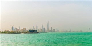 Kuwait vejrudsigt
