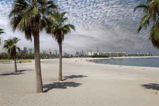 Kuwait vejrudsigt